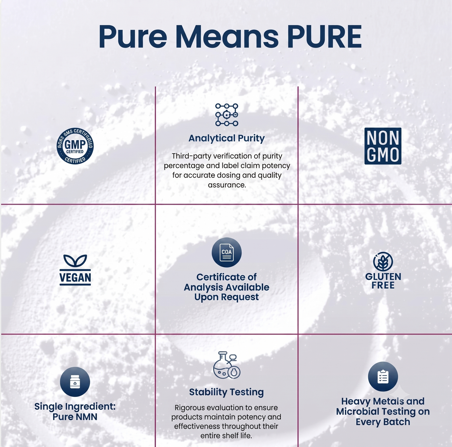 Vytalcore™ Pure NMN (Nicotinamide Mononucleotide) Powder